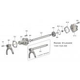Range Cylinder